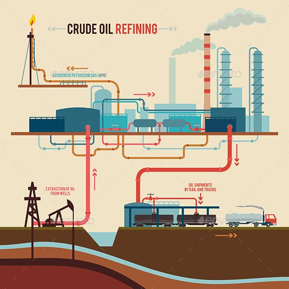 Petroleum Refinery Handbook Pdf WordPress.com